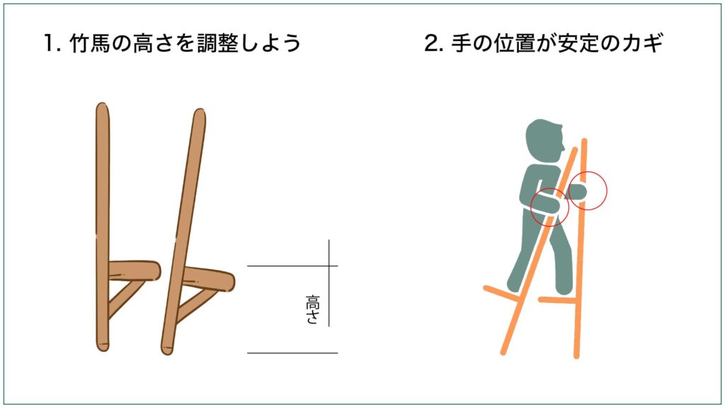竹馬に必要な準備と持ち方の基本の図解説明