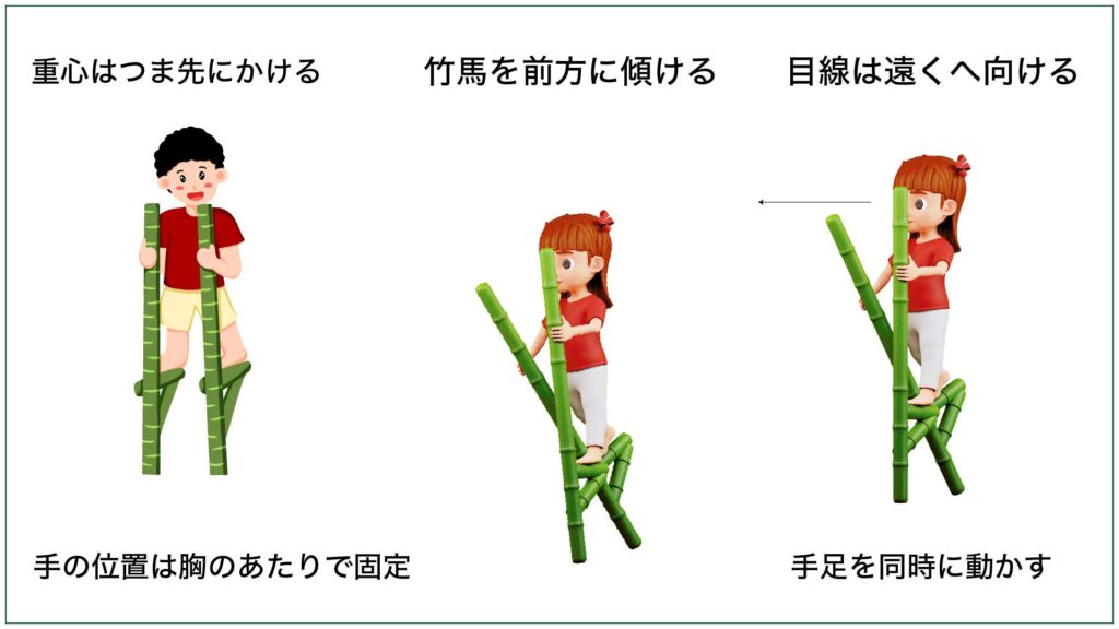 竹馬に乗るための5つの基本コツの図解説明