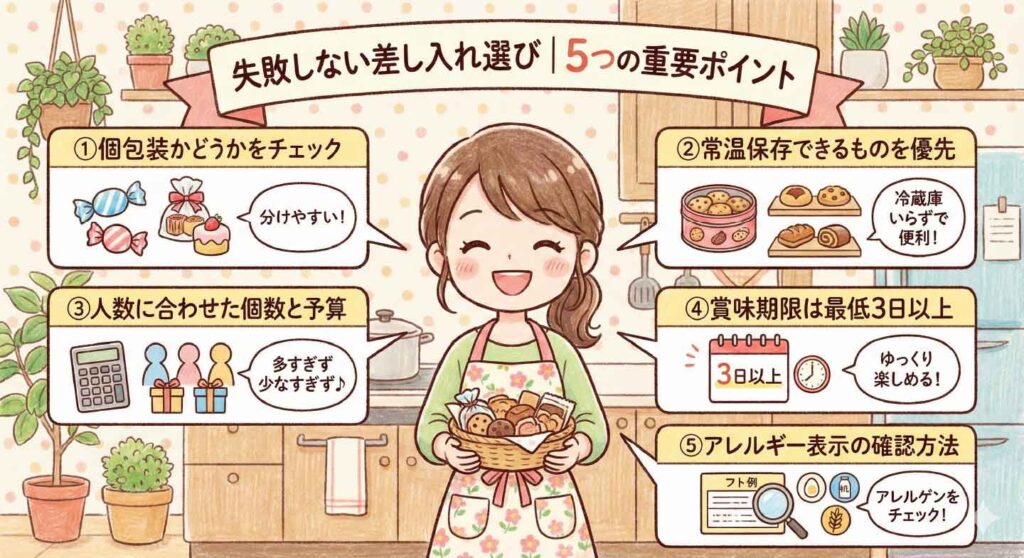 失敗しない差し入れ選び｜5つの重要ポイントを解説した図解